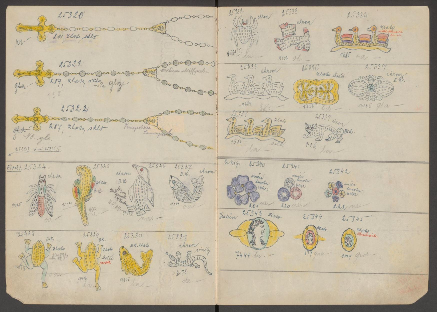 Ukázka ze vzorníku bižuterie, Exportní dům Otto H. Simm, Jablonec nad Nisou, po r. 1930